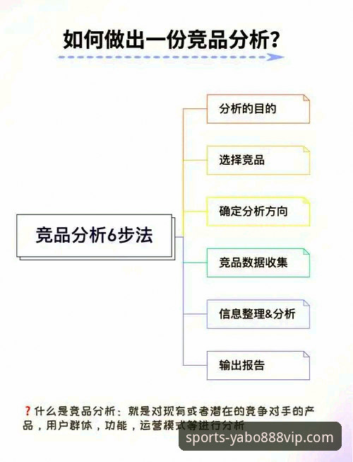 yabo888vip官方网站与竞品对比 揭秘yabo888vip体育:在竞品对比中脱颖而出的核心真相