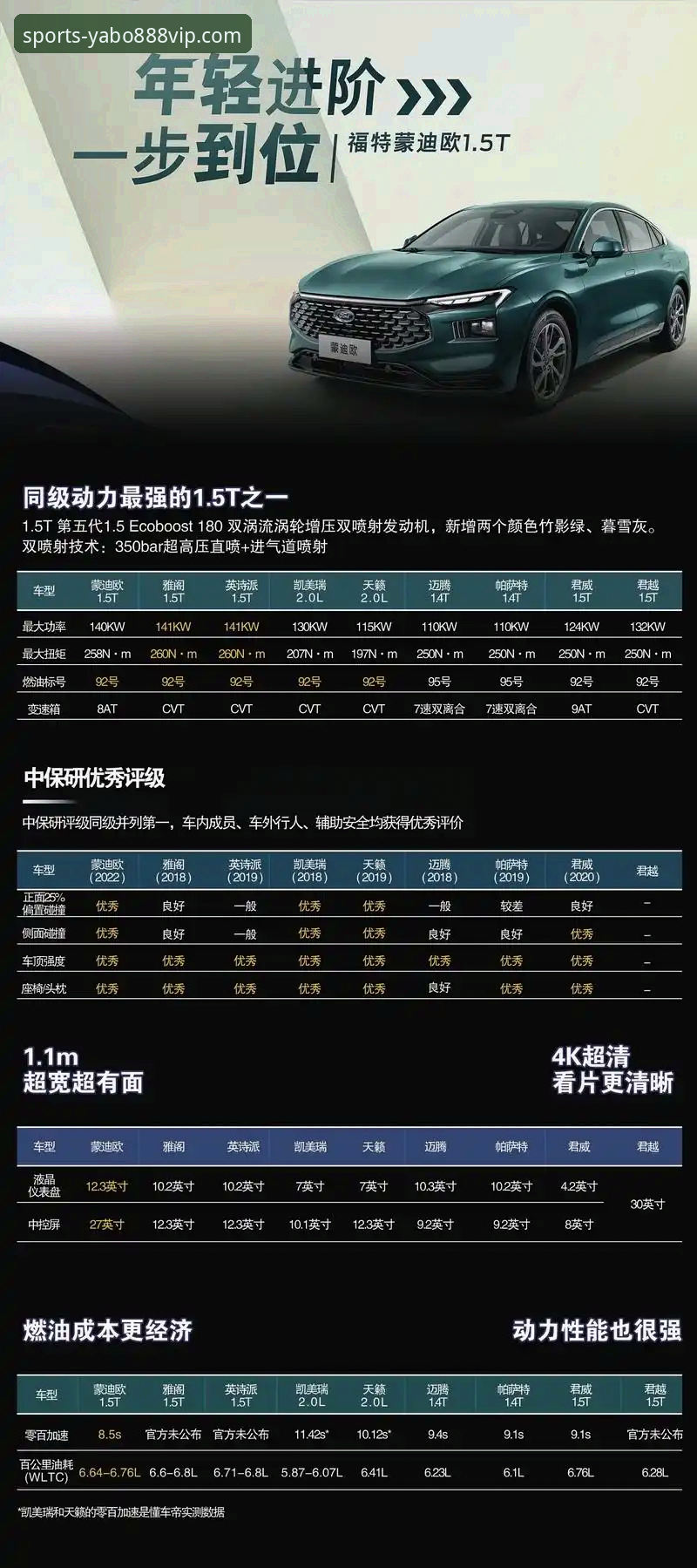 yabo888vip体育竞品对比功能全面解析：新手如何看清优势，做出明智选择