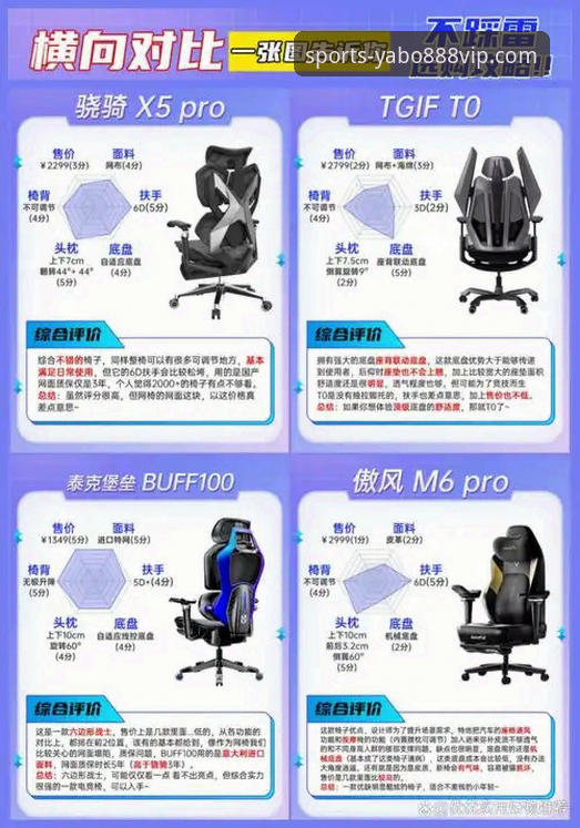 yabo888vip体育平台流畅服务体验与竞品对比操作教程