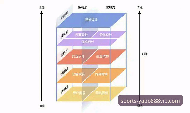 yabo888vip官网手机版与竞品对比：为何移动端体验更胜一筹？