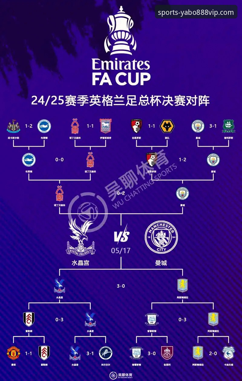 英超争冠格局深度解析与一站式观赛指南